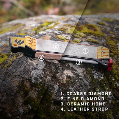 WorkSharp - Guided Field Sharpener — In-hand view | Iron Gate Knives