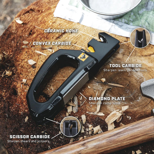WorkSharp - Pivot PRO Sharpener